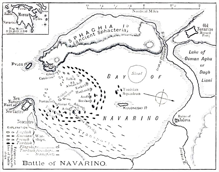 Battle of Navarino